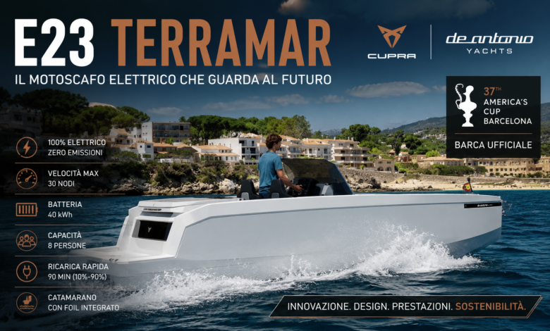 E23 Terramar, motoscafo elettrico sviluppato da CUPRA e De Antonio Yachts, protagonista dell'America's Cup e simbolo della nautica sostenibile.